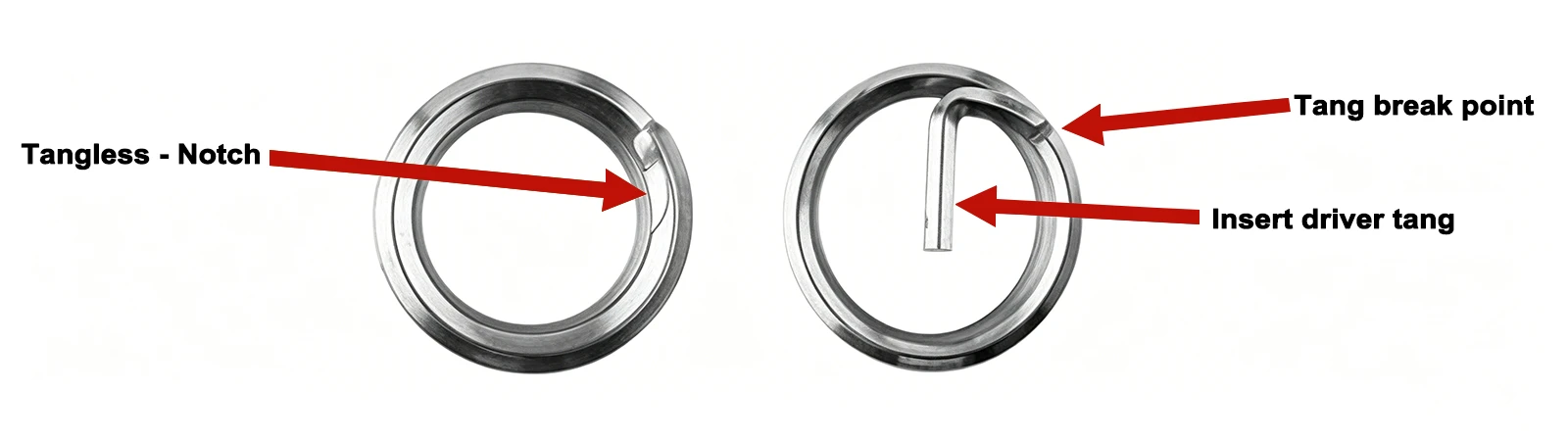 Tanged vs Tangless Wire Thread Inserts Comparison Tanged vs Tangless Wire Thread Inserts Comparison